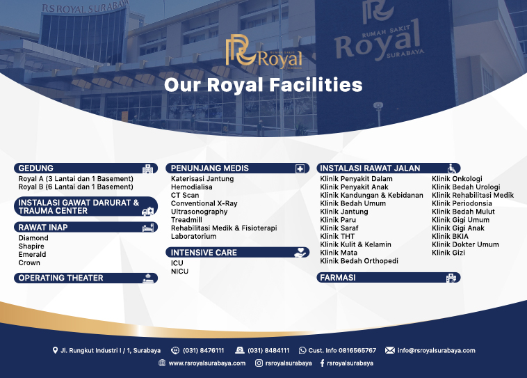 fasilitas kamar rumah sakit