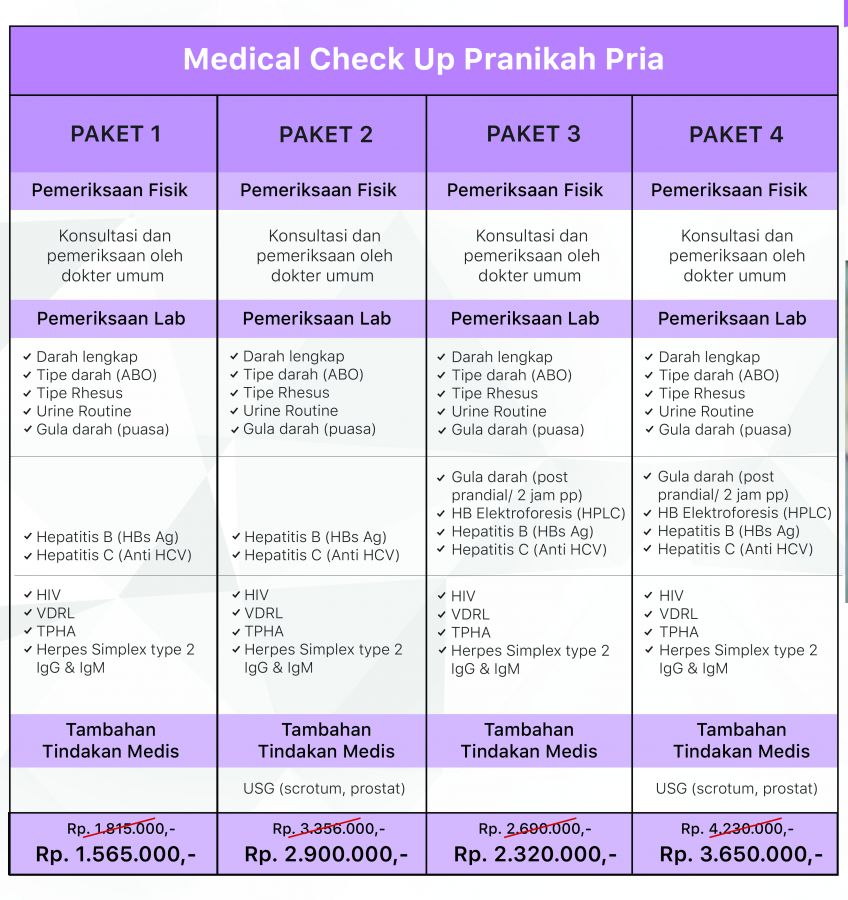 Promosi Paket Medical Check Up Premarital 